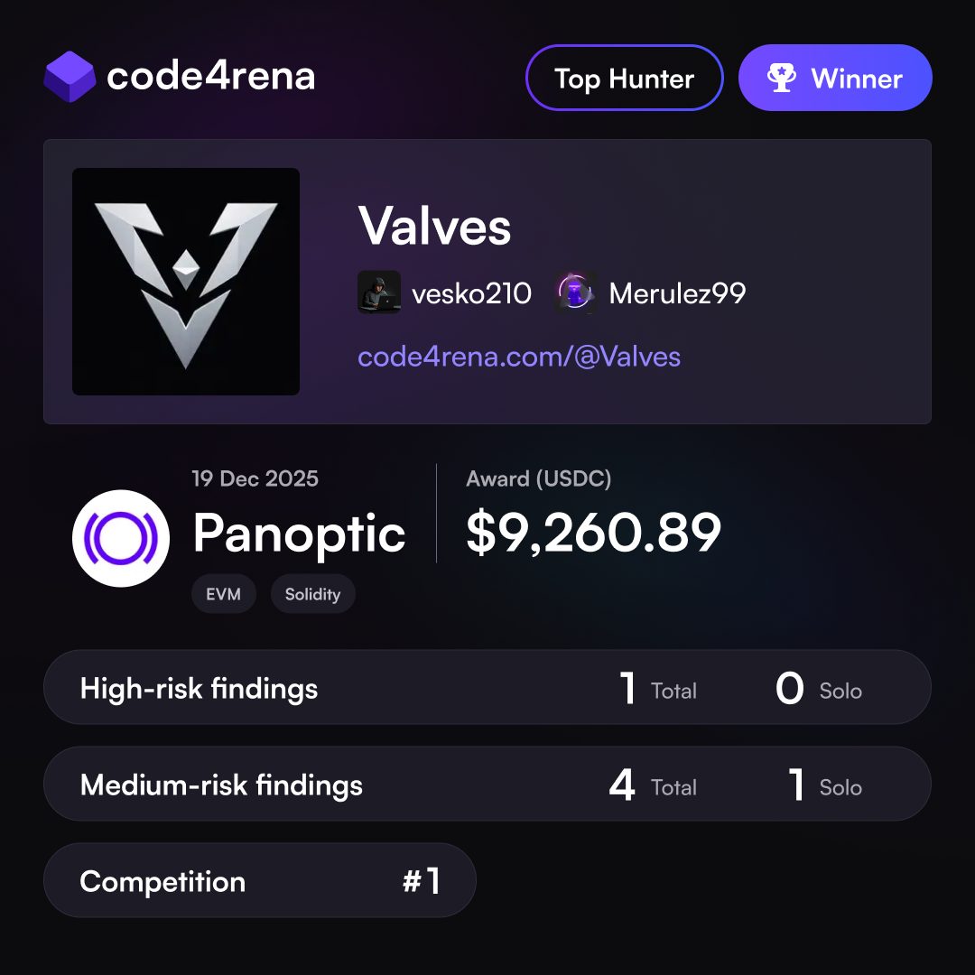 Panoptic Protocol Audit — #1 on Code4rena